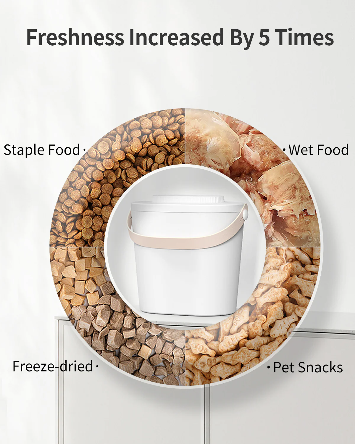 Pet Food Storage- Intelligent Airtight Dog Food Container - Image 3